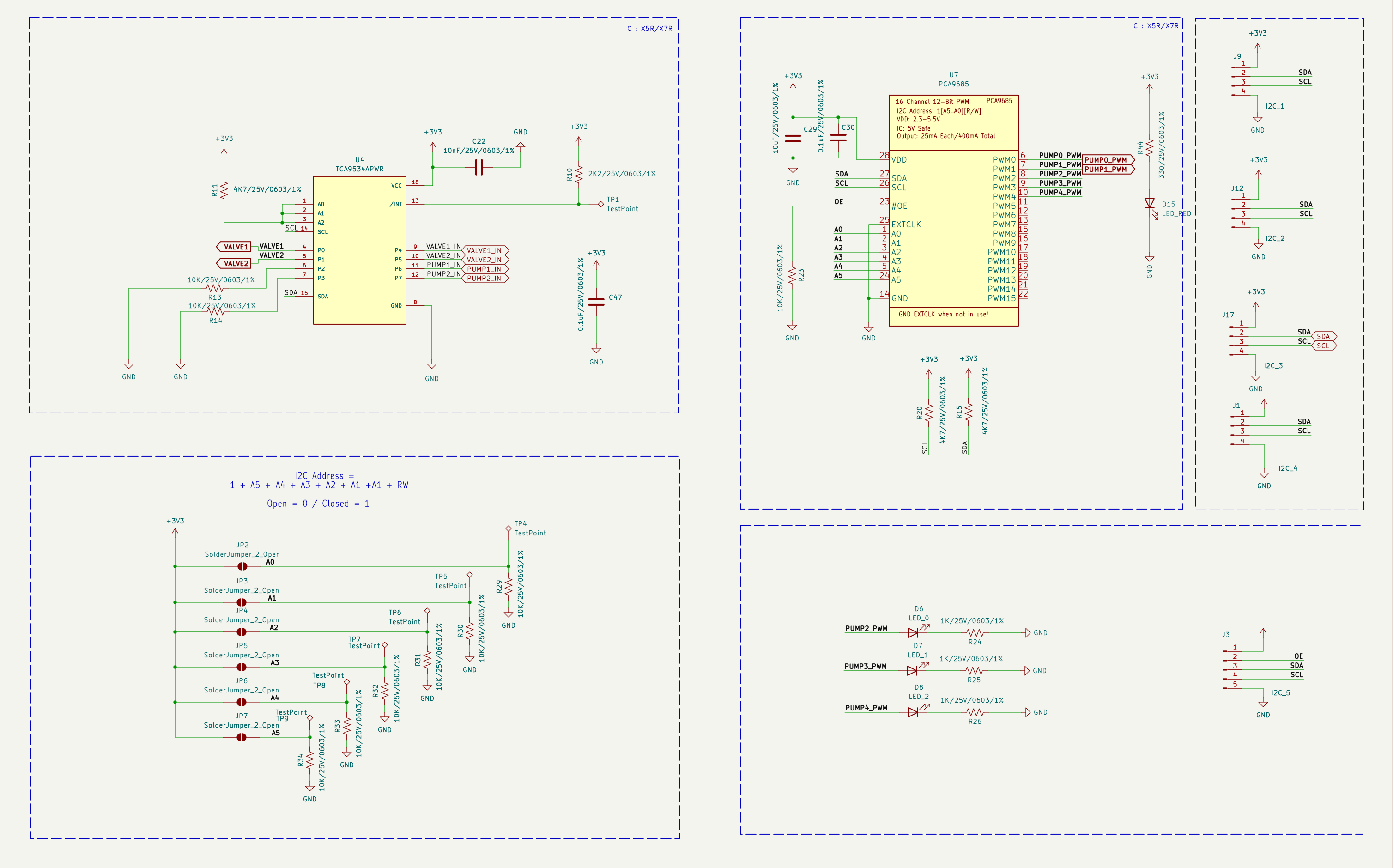 RheoBoard v1 I2C controllers with U4 and U7