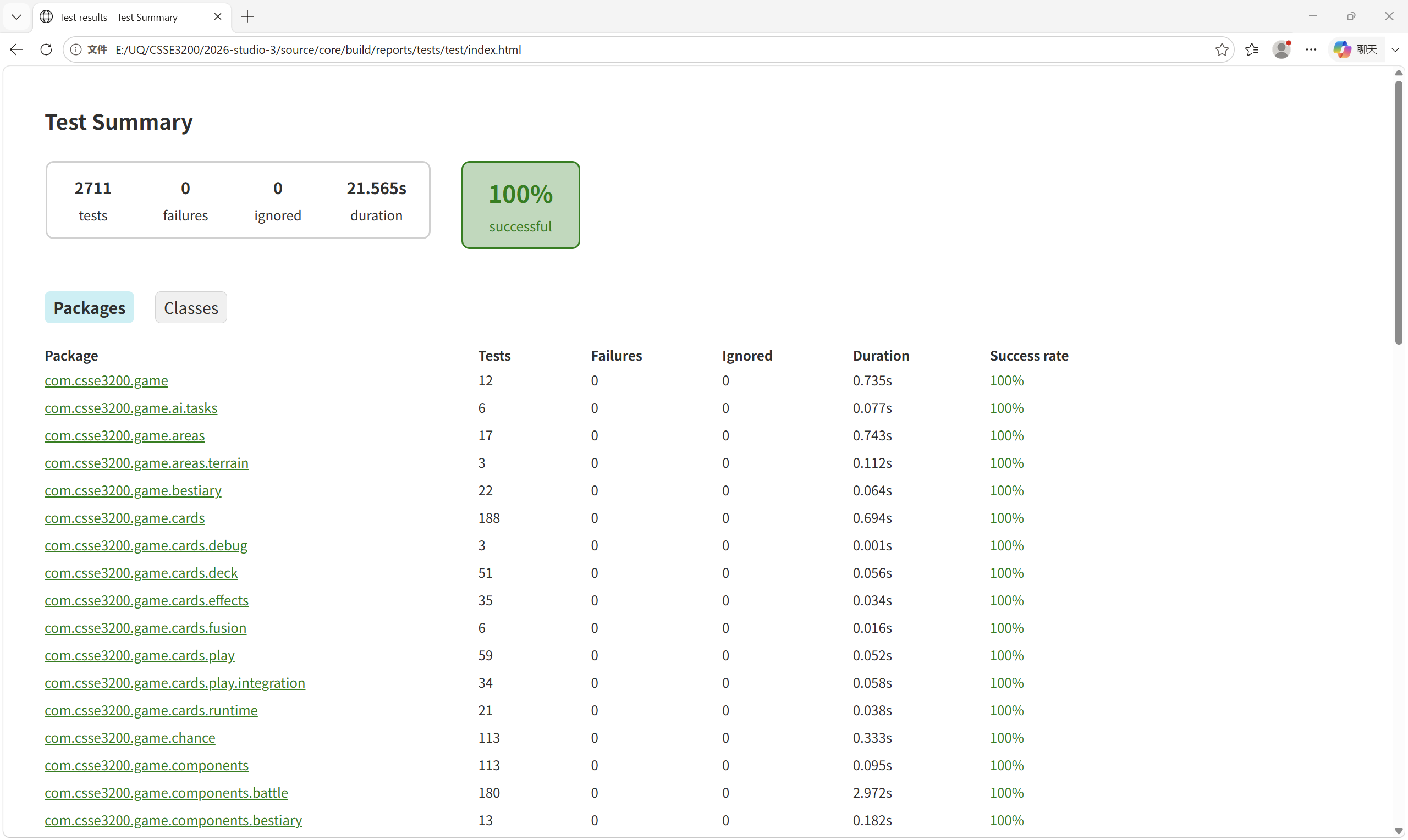 Generated Core report: 2,711 tests, 0 failures, 0 ignored, 100% success. The figure is a whole-project total.