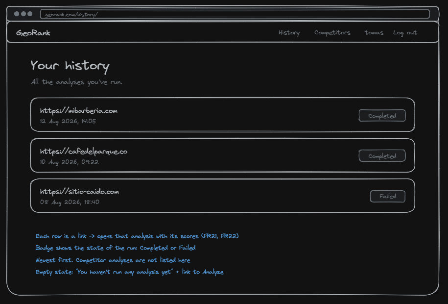 History wireframe