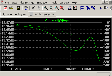 Voltage insertion gain, passband