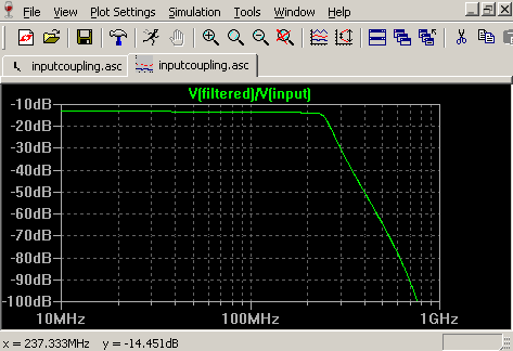 Voltage insertion gain