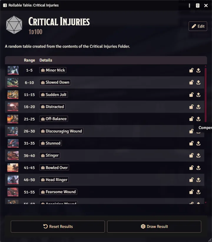 The Critical Injuries table with linked results and ranges