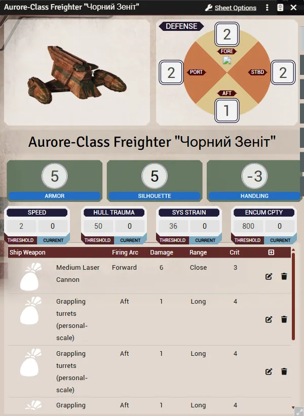 The vehicle's Crew list with a pilot and a gunner