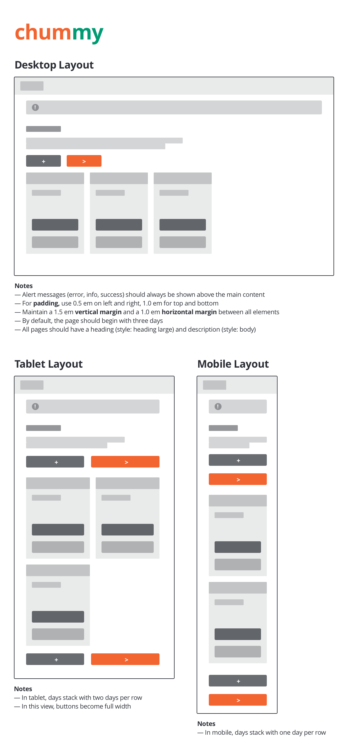 Desktop, Tablet, and Mobile Layouts