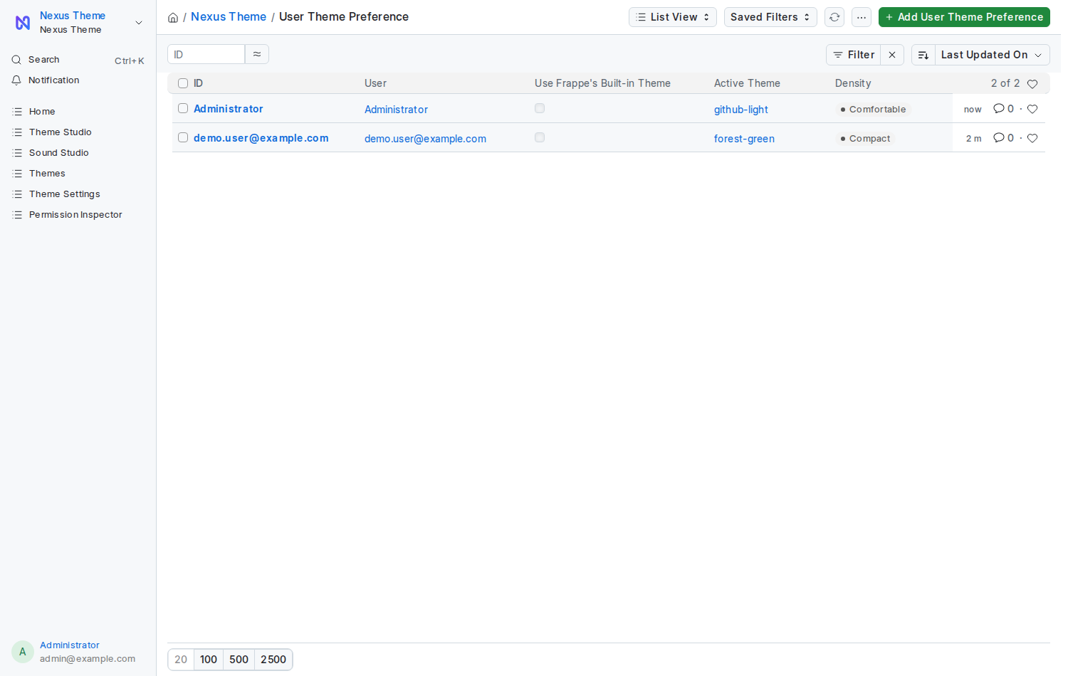 The User Theme Preference list