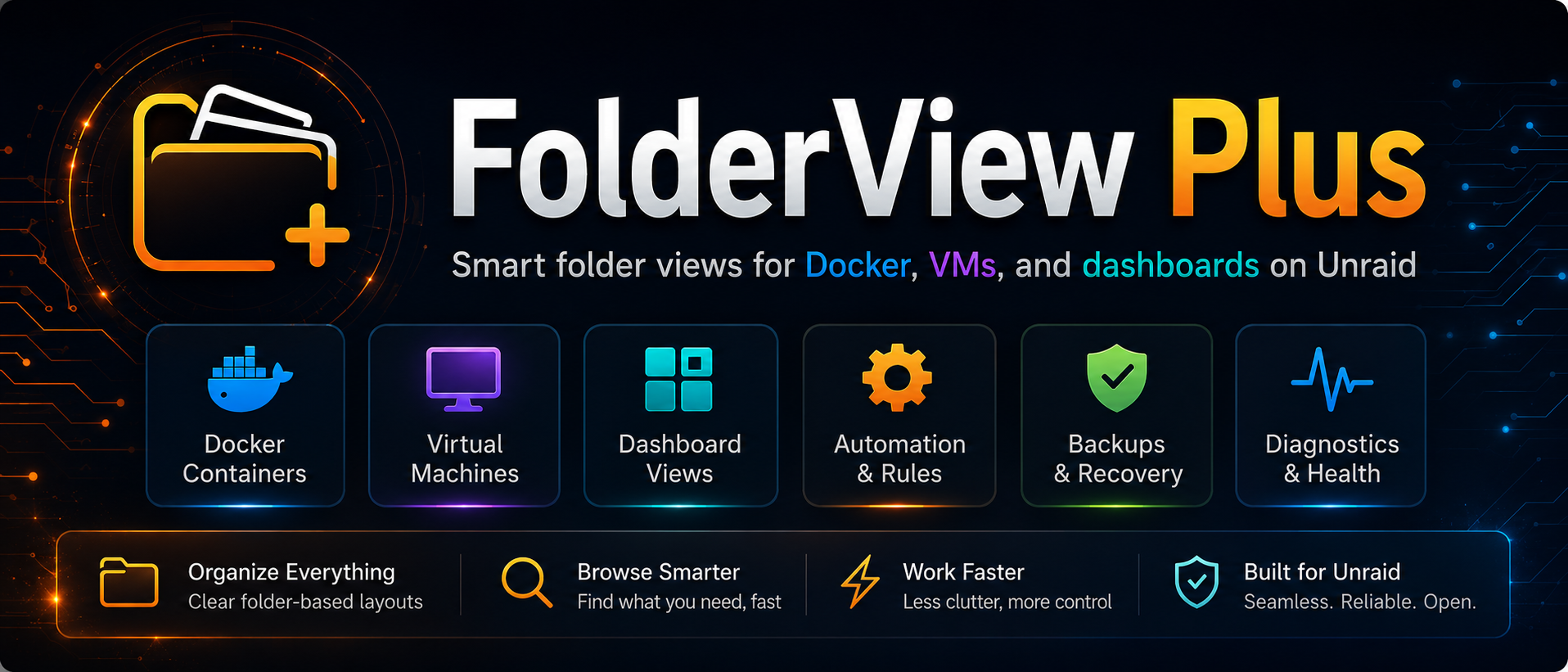 FolderView Plus banner