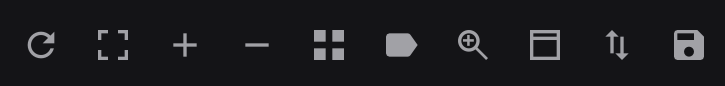 Network toolbar with refresh, fit, zoom, tidy, labels, magnifier, view, copy and save controls