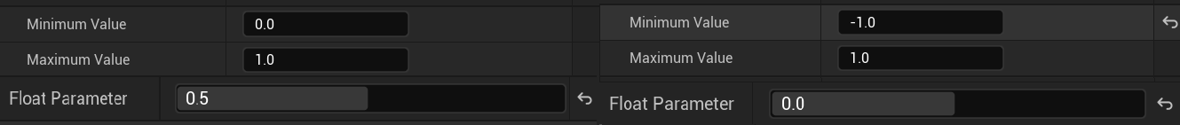 FloatValue