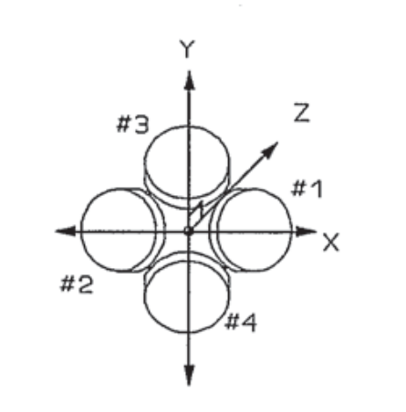 RDI_ADCP_beams.png