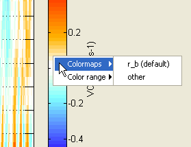 https://raw.githubusercontent.com/wiki/aodn/imos-toolbox/images/gui_colorbar_colormap.png