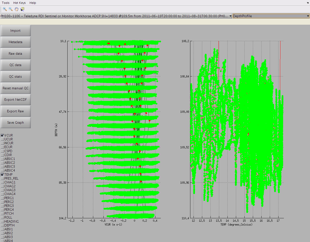 https://raw.githubusercontent.com/wiki/aodn/imos-toolbox/images/gui_depth_profile_for_timeseries.png