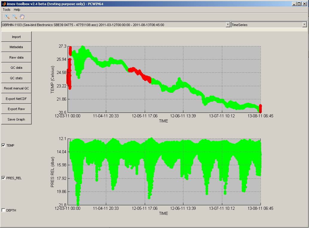 https://raw.githubusercontent.com/wiki/aodn/imos-toolbox/images/gui_manual_QC_result.png