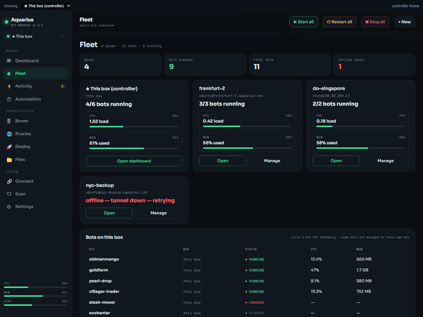 Fleet page