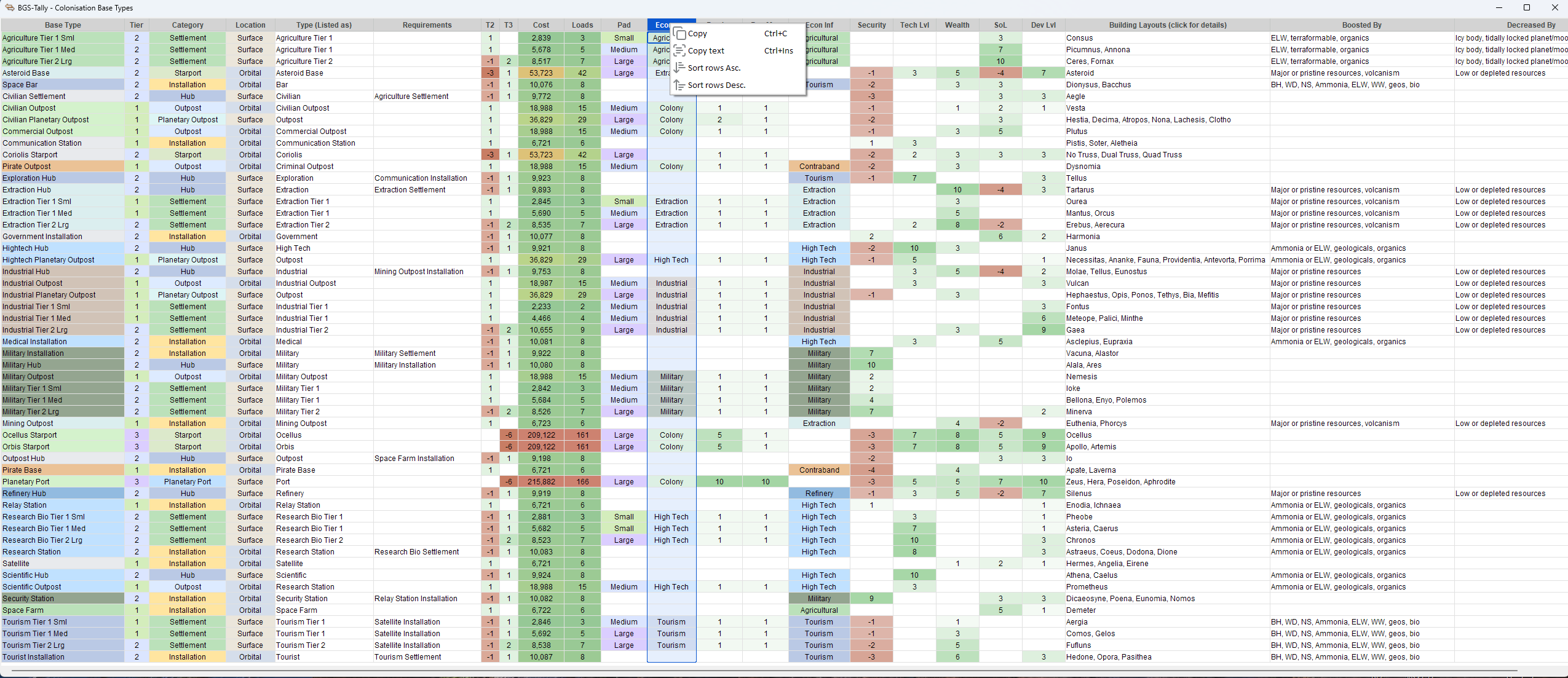  width=500px| alt=Colonisation Base Types Window