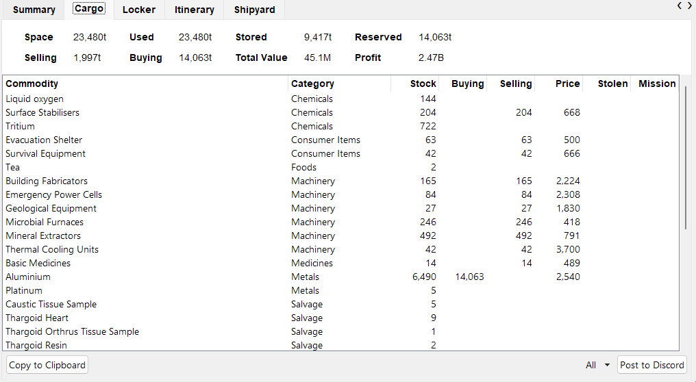  alt=Fleet Carrier Cargo