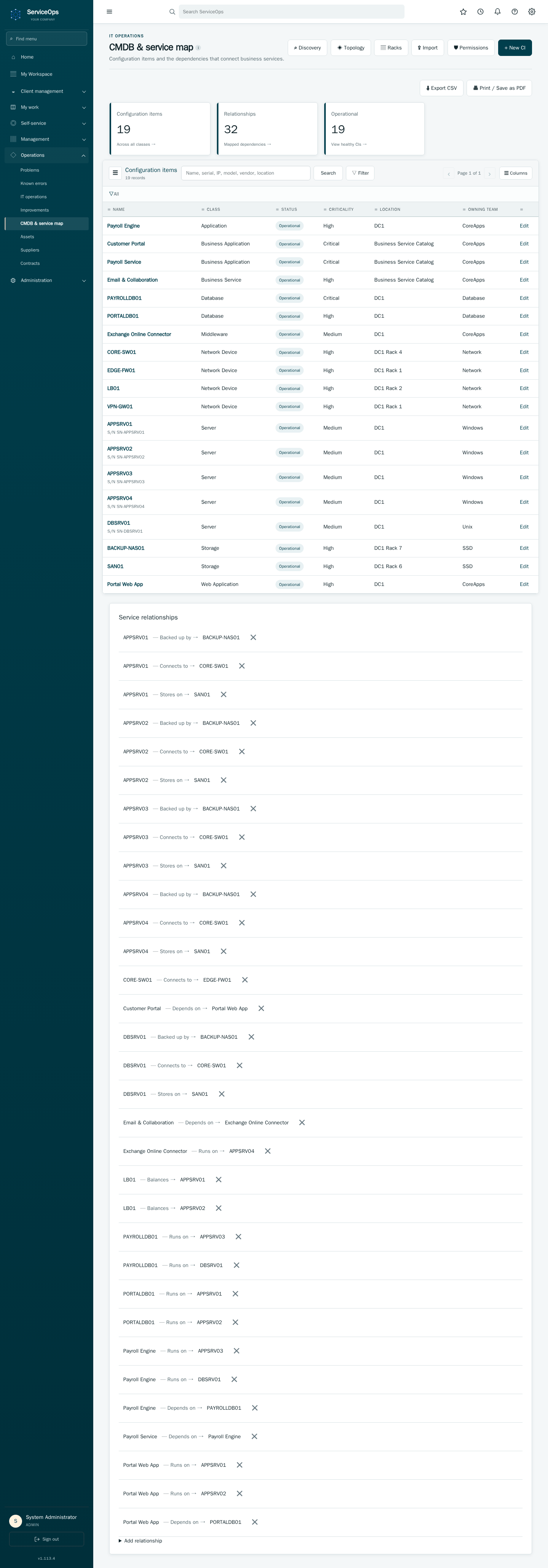 Configuration management