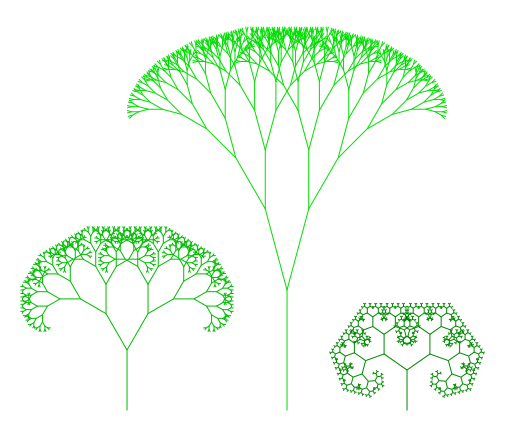 Multiple tree fractals