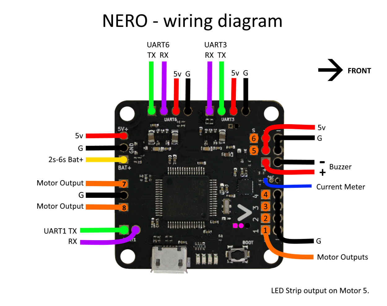 Board NERO · betaflight/betaflight Wiki · GitHub cc3d motor wiring 