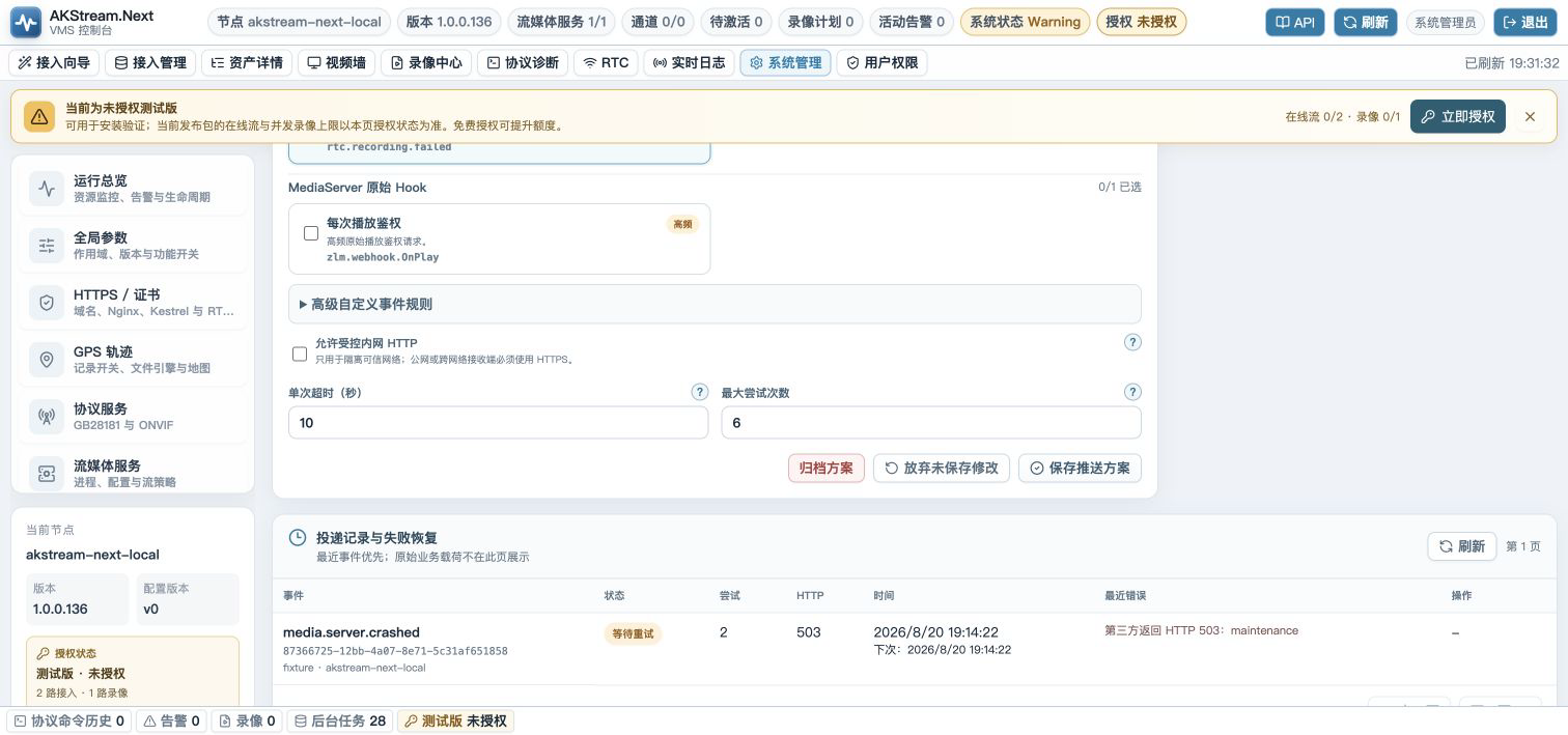 逐方案投递状态、HTTP 结果、错误和失败恢复