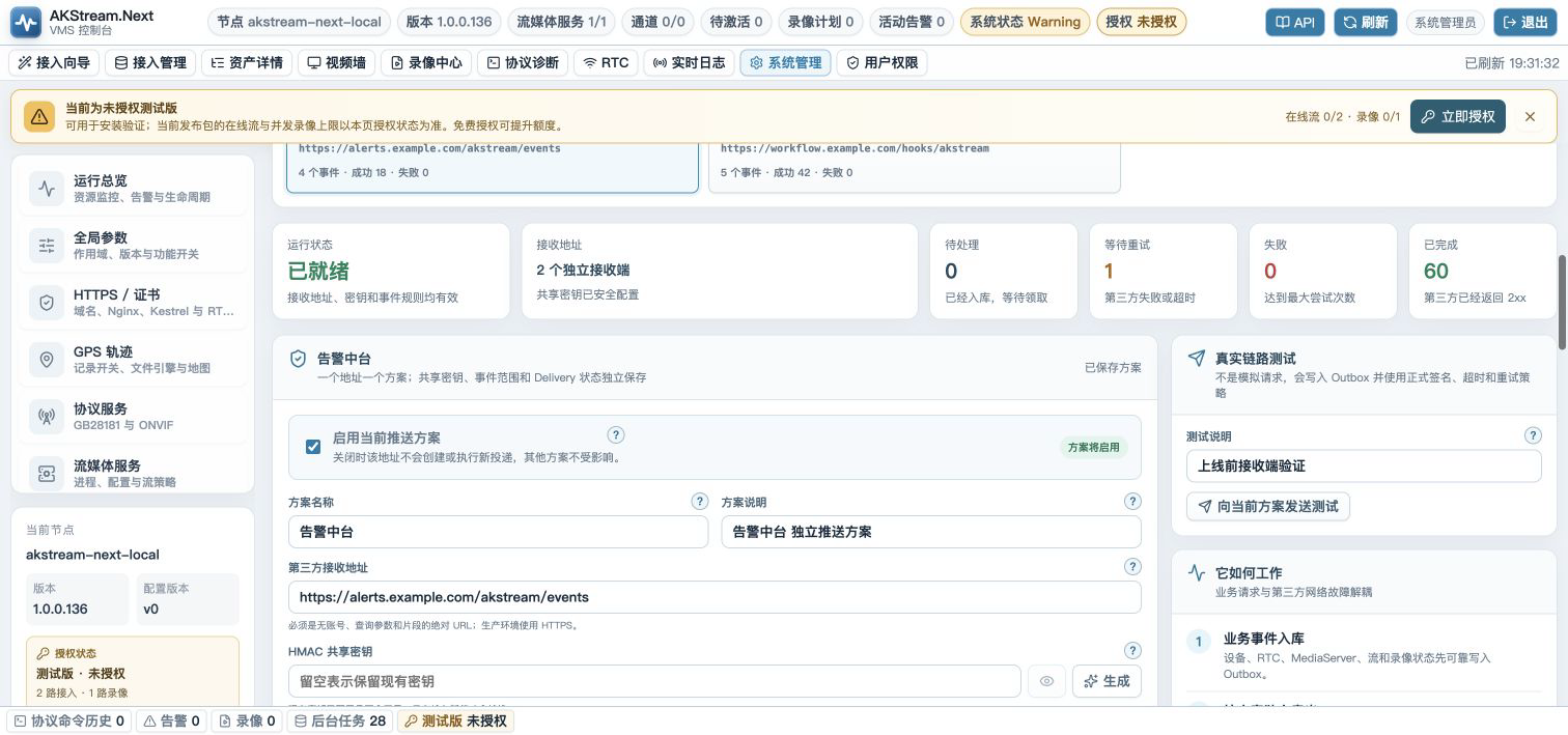 一个地址一个方案的名称、URL、密钥和独立策略
