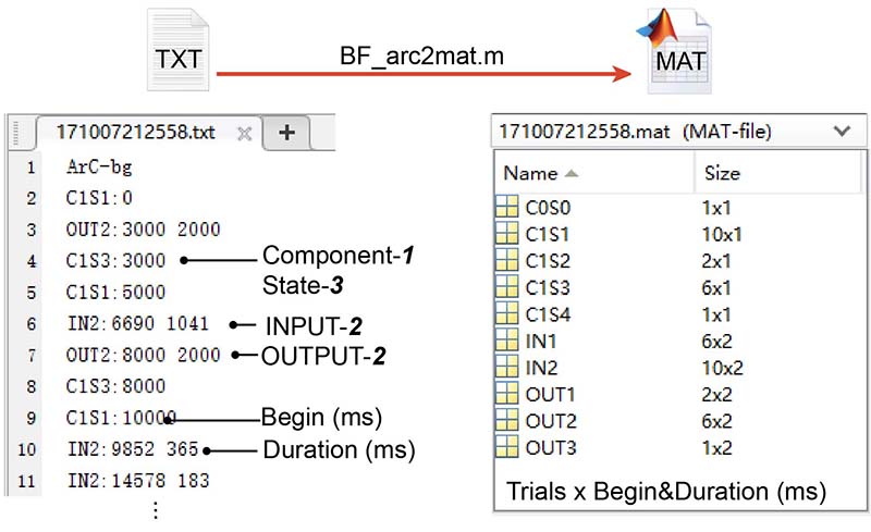 Data File And Matlab Chenxinfeng4 Arcontrol Wiki Github