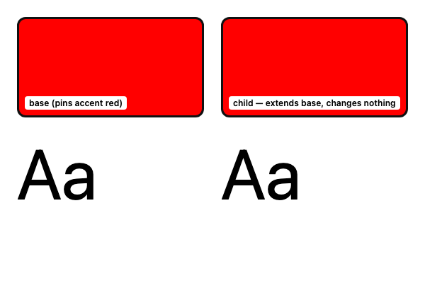 At 600px the unchanged child keeps the base theme's red accent and 99px heading override