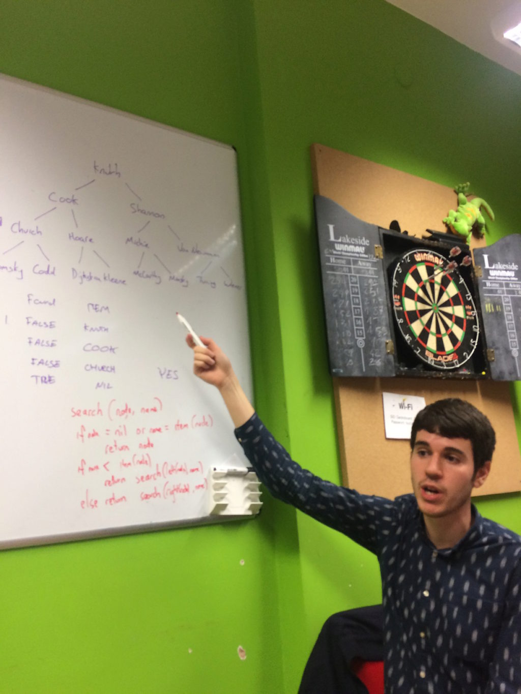 Paul explaining a recursive search algorithm