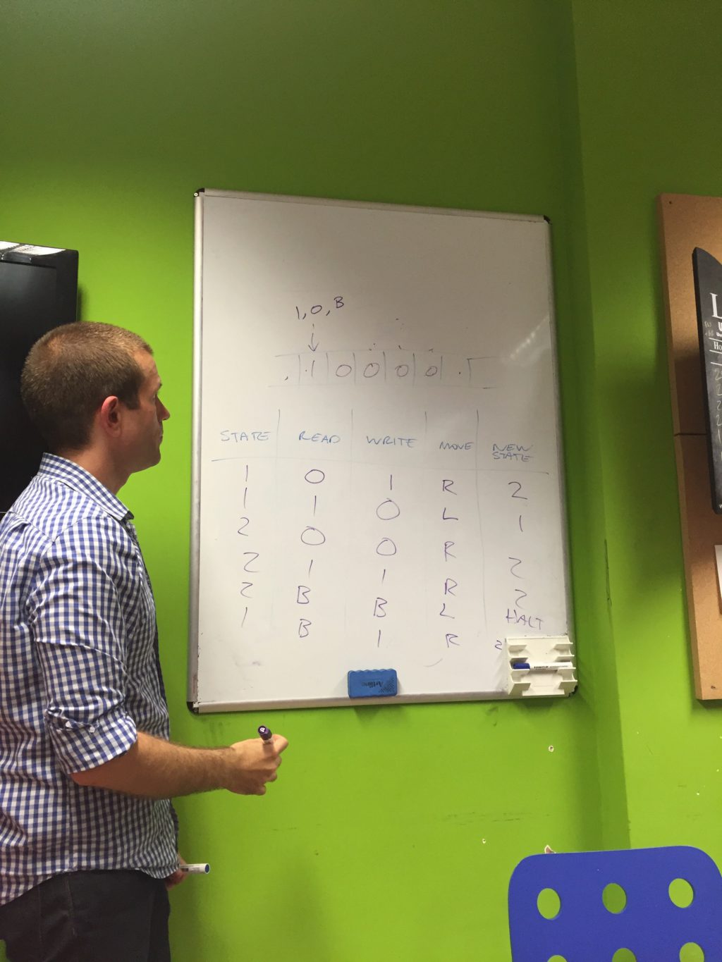 Tom explaining Turing Machines by writing a program to increment a binary number