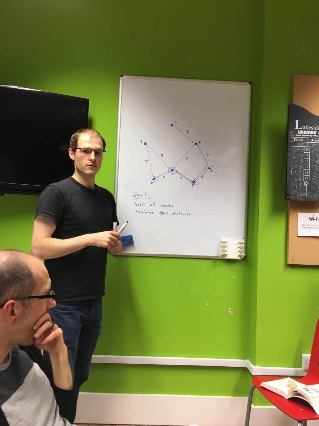 Chris Patuzzo shows us a minimum spanning tree