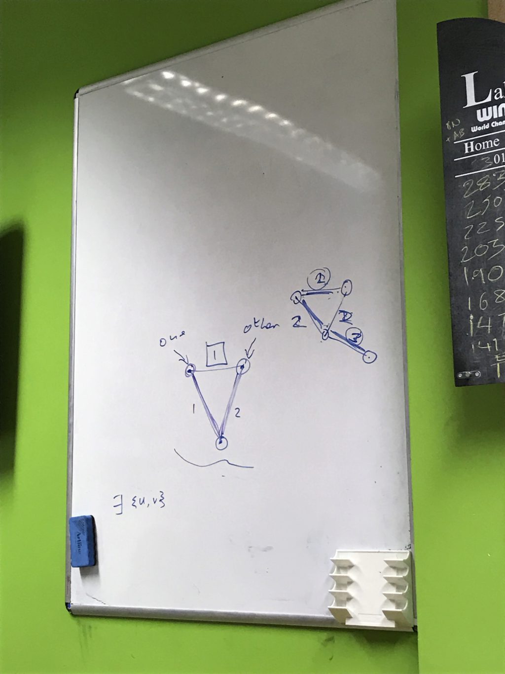 Some diagrams we drew to help us understand the proof