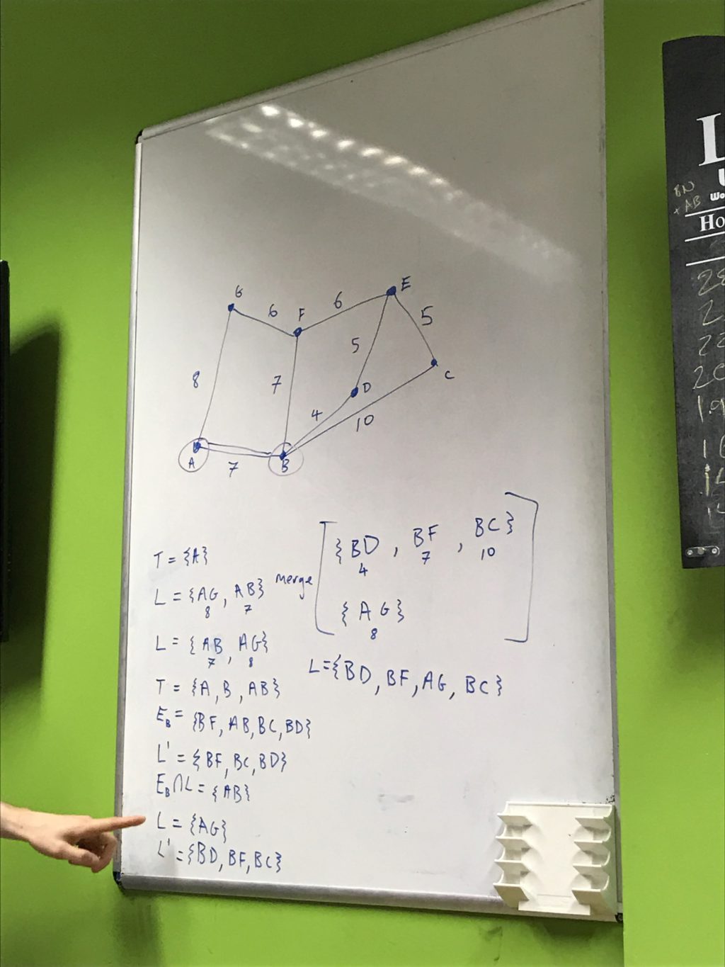 Stepping through the algorithm by hand