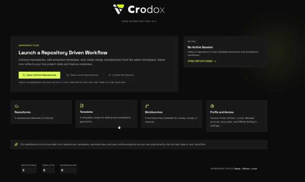 Crodox Home Screen