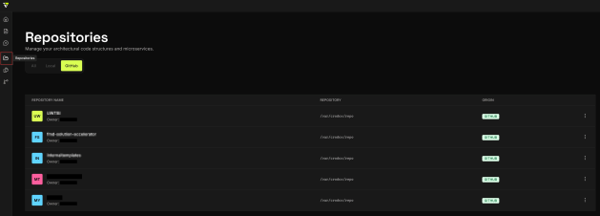 Repositories Tab