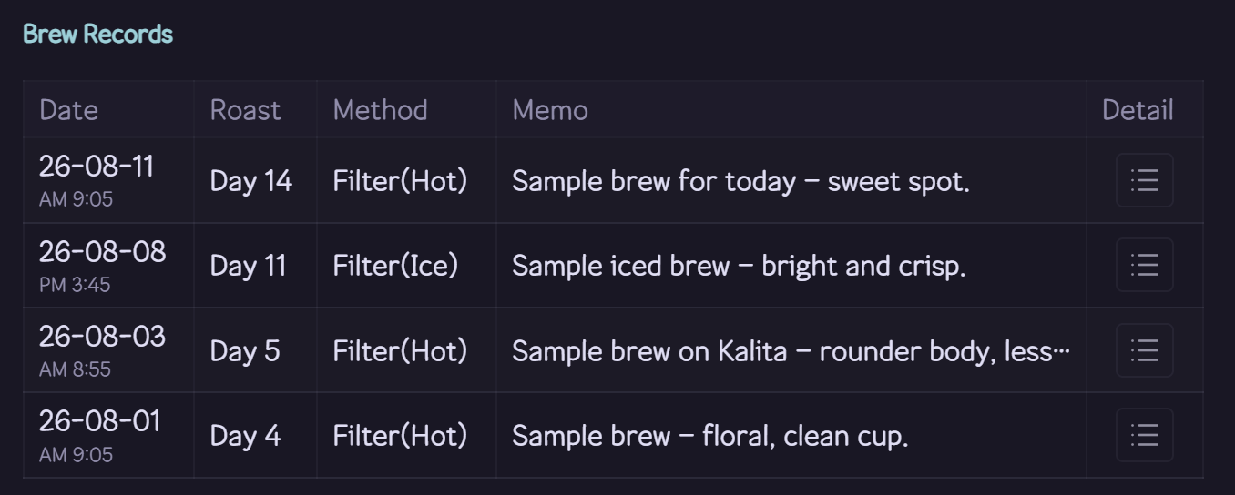 Bean note showing a brew history table with a recent record
