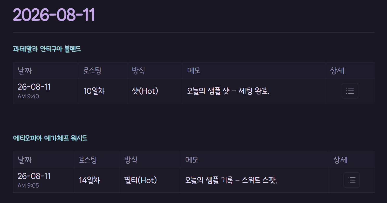 brew-day 블록에 두 건의 브루잉 기록이 표시된 일일노트