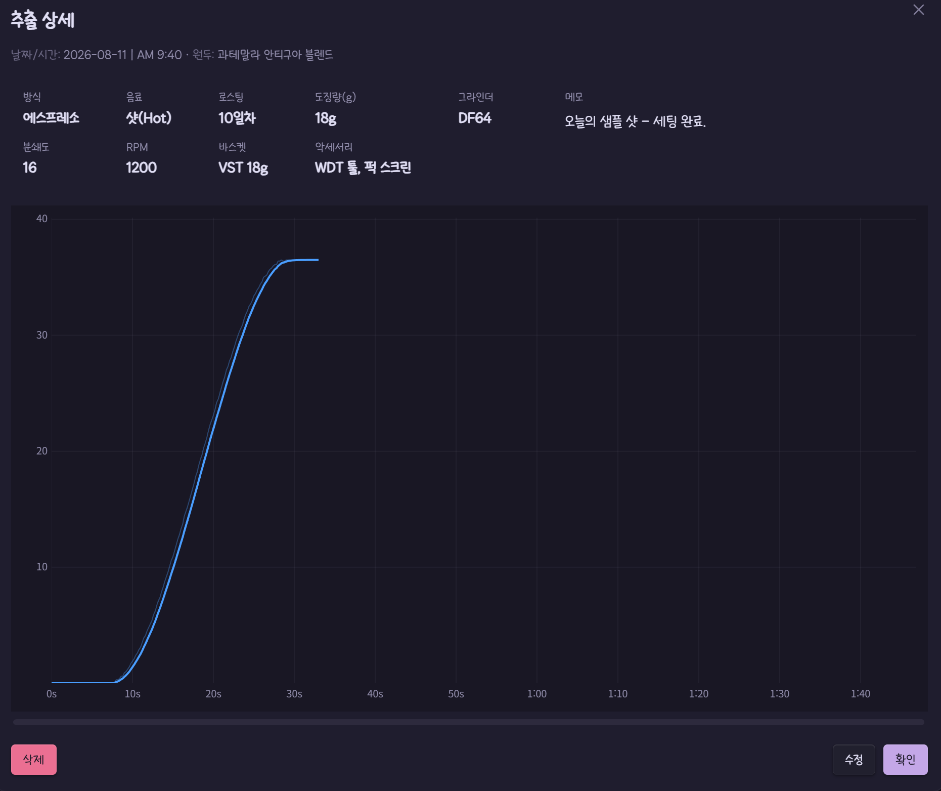 추출 변수와 무게-시간 차트가 보이는 추출 상세 모달