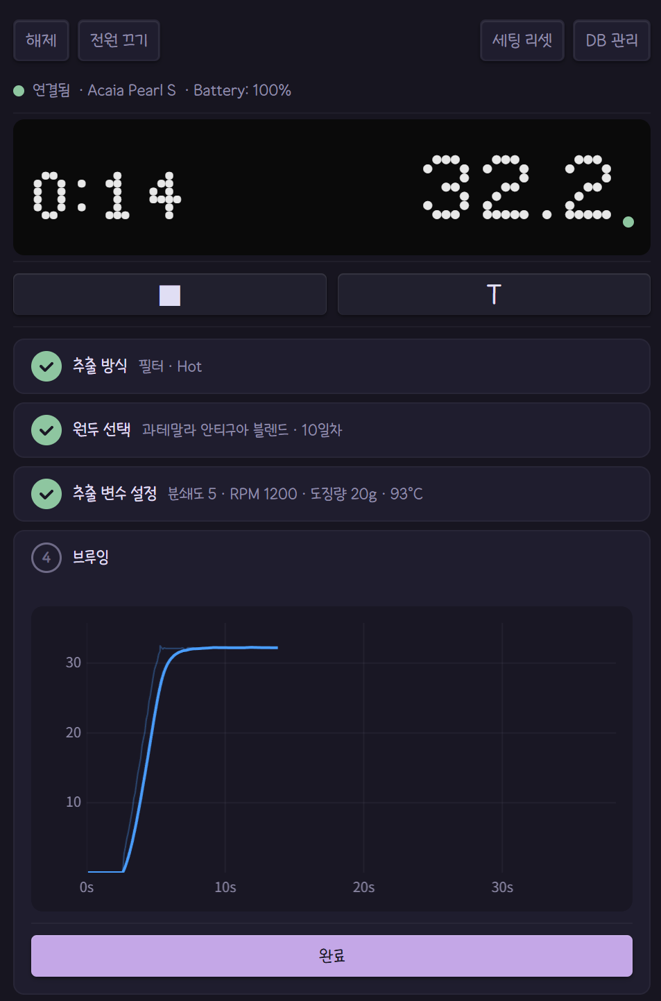 타이머, 실시간 무게, 무게-시간 차트가 보이는 브루잉 단계
