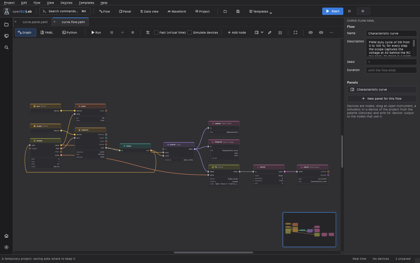 The flow editor with the node palette, a flow and the inspector