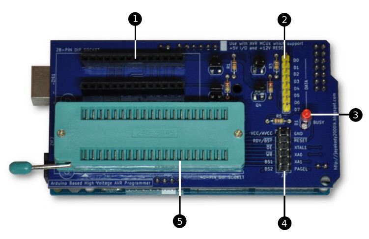 Components of the PCB