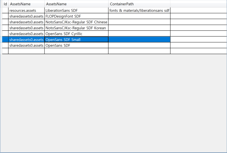 Font Asset Detected Asset List