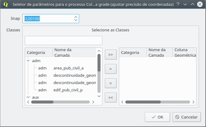 parâmetros do processo.