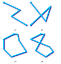 exemplos de geometrias simples e não simples.