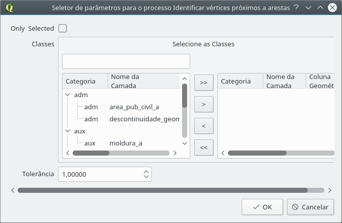 parâmetros do processo Identificar vértices próximos a arestas.