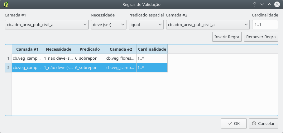 resultado do processo Simplificação Topológica de Douglas Peucker.