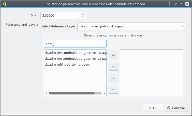 parâmetros do processo.