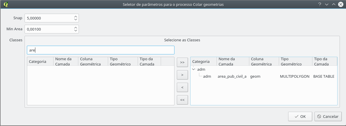 parâmetros do processo.