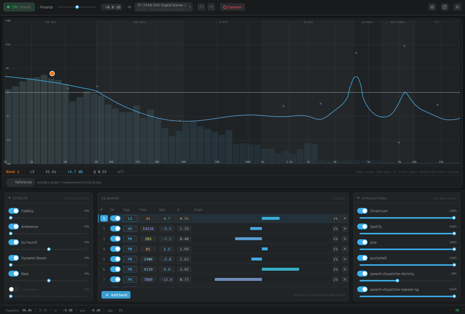 Resonance GUI
