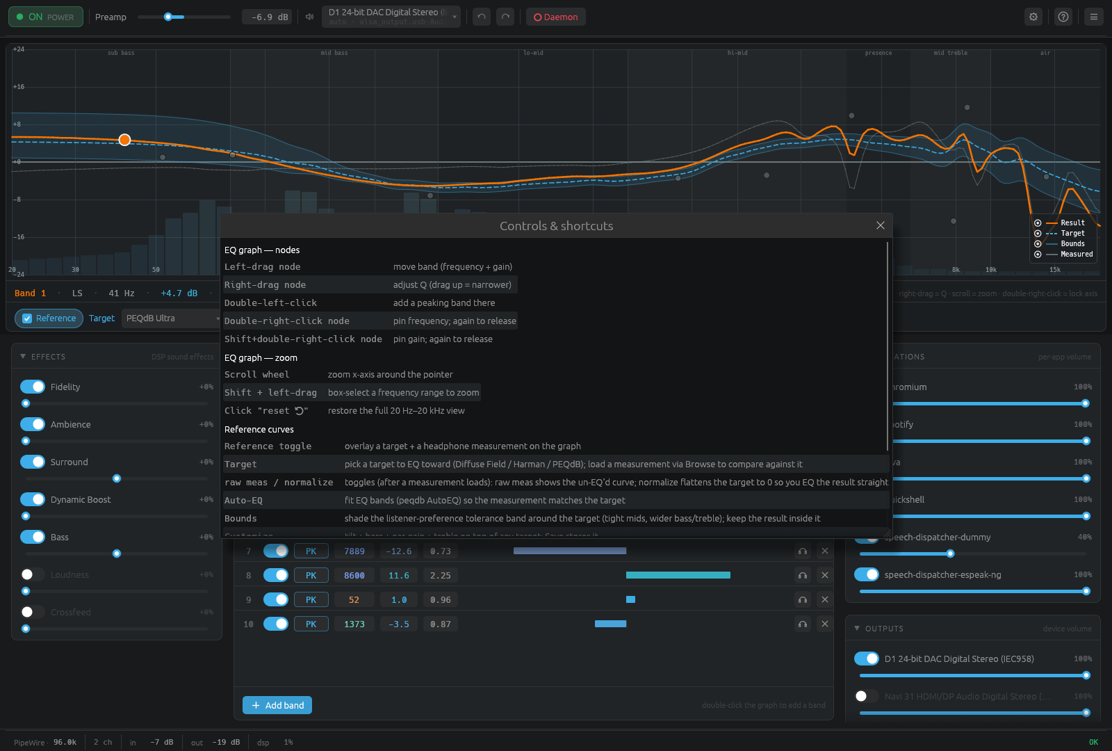 GUI controls and shortcuts