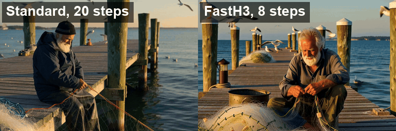 The same fisherman with the standard model and with FastH3