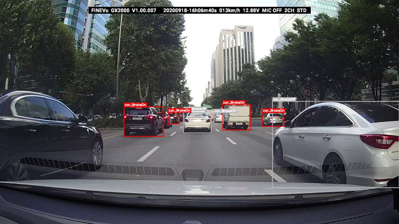 Brake light dataset — city street